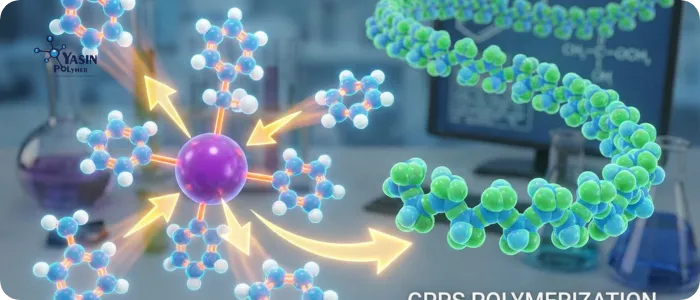 How Styrene Monomer Affects GPPS Quality and Performance