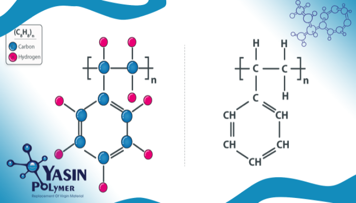 The Chemical Anatomy